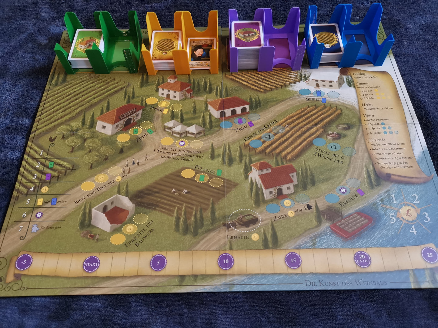 Viticulture Nachziehstapel Halter Set Mit/Ohne Tuscany Erweiterung