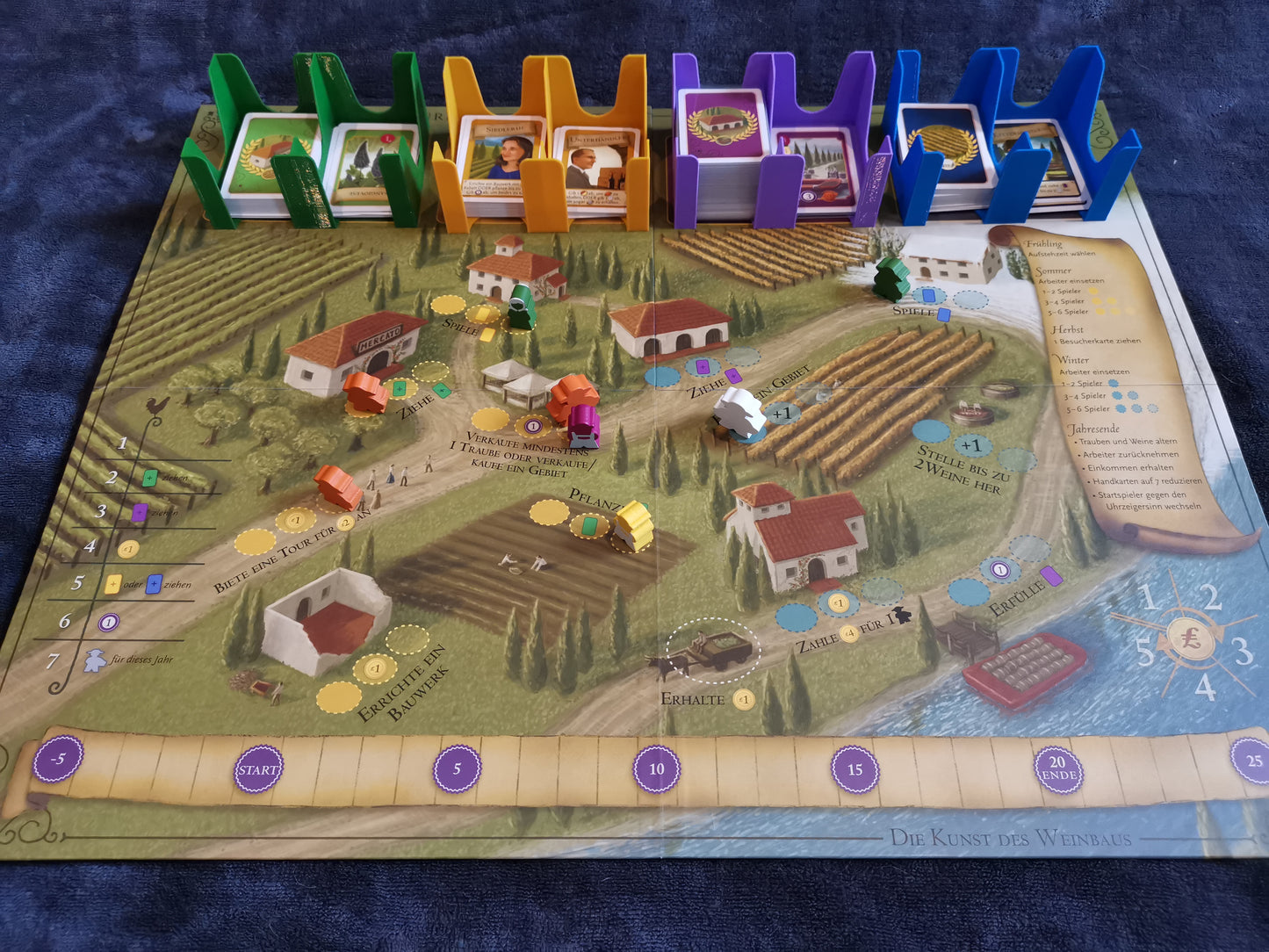 Viticulture Nachziehstapel Halter Set Mit/Ohne Tuscany Erweiterung